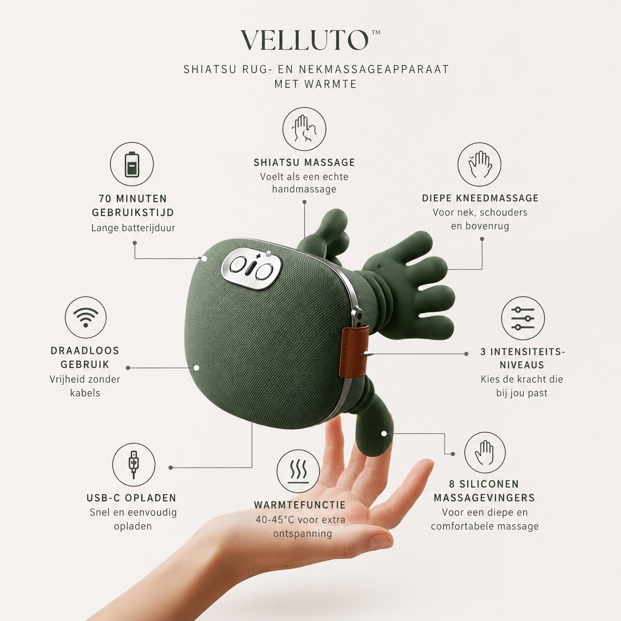 Velluto™ Shiatsu Neck & Back Massager