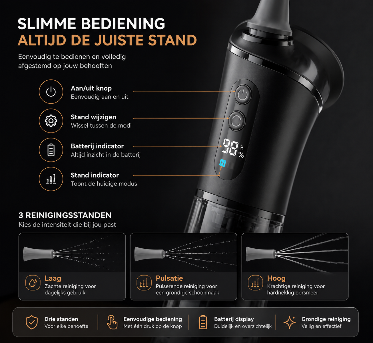 AuriFlow™ Pro Slimme Elektrische Oorreiniger met Watertechnologie
