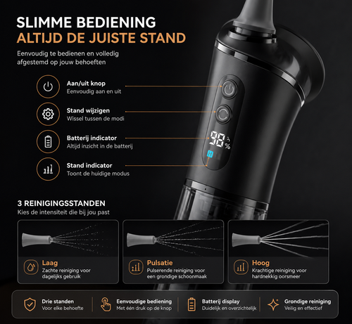 AuriFlow™ Pro Slimme Elektrische Oorreiniger met Watertechnologie