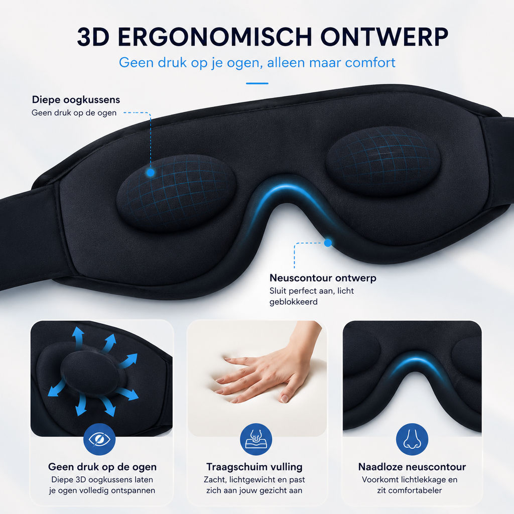 Bluetooth 3D Slaapmasker met Audio
