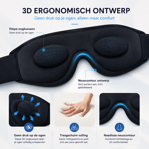 Bluetooth 3D Slaapmasker met Audio