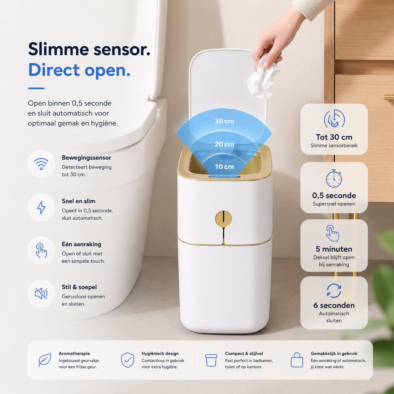 AromaBin™ Luxe Slimme Sensor Afvalbak met Geurfilter