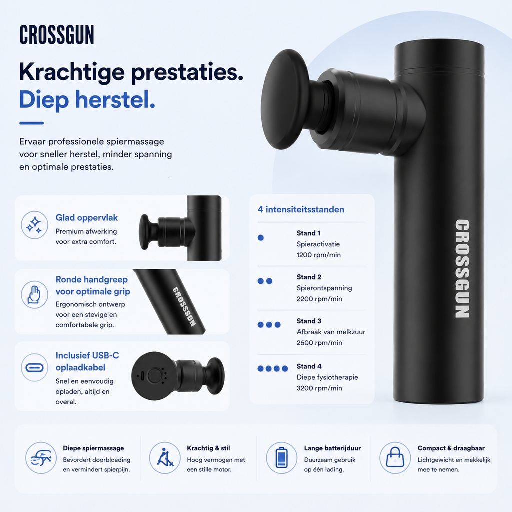 PulseMini™ Pro - Compacte Massage Gun voor Spierherstel