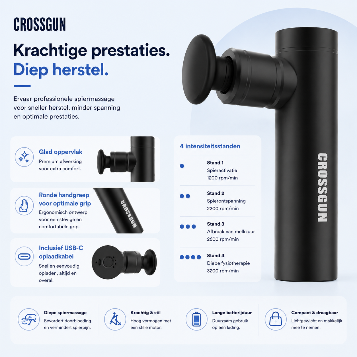 PulseMini™ Pro - Compacte Massage Gun voor Spierherstel