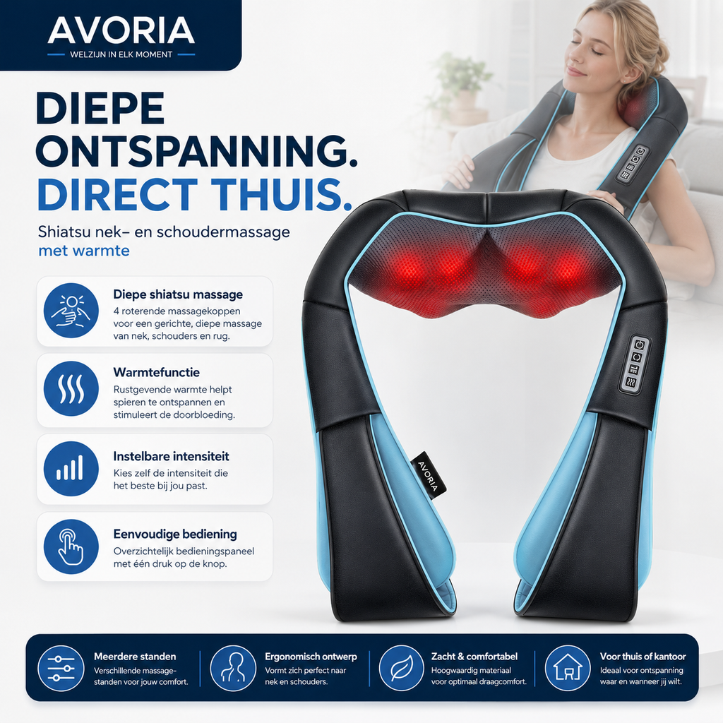 RelaxaPro Shiatsu Nek- en Schoudermassager met Warmte