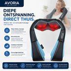 RelaxaPro Shiatsu Nek- en Schoudermassager met Warmte