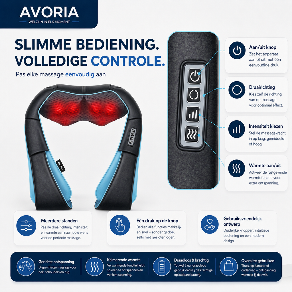 RelaxaPro Shiatsu Nek- en Schoudermassager met Warmte