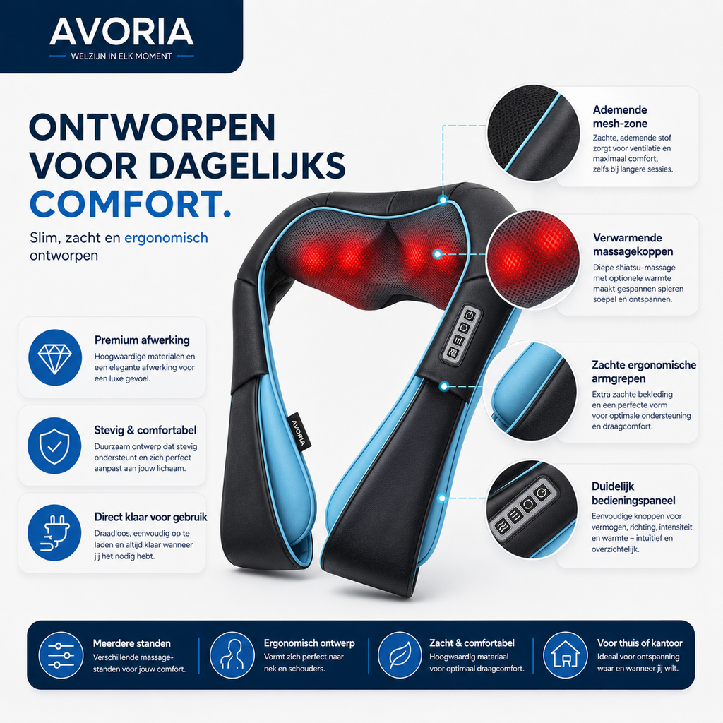 RelaxaPro Shiatsu Nek- en Schoudermassager met Warmte