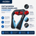 RelaxaPro Shiatsu Nek- en Schoudermassager met Warmte
